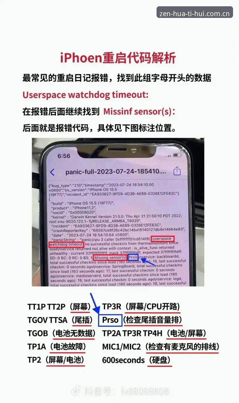 为什么老用户都在重新琢磨华体会苹果版登录入口对比？