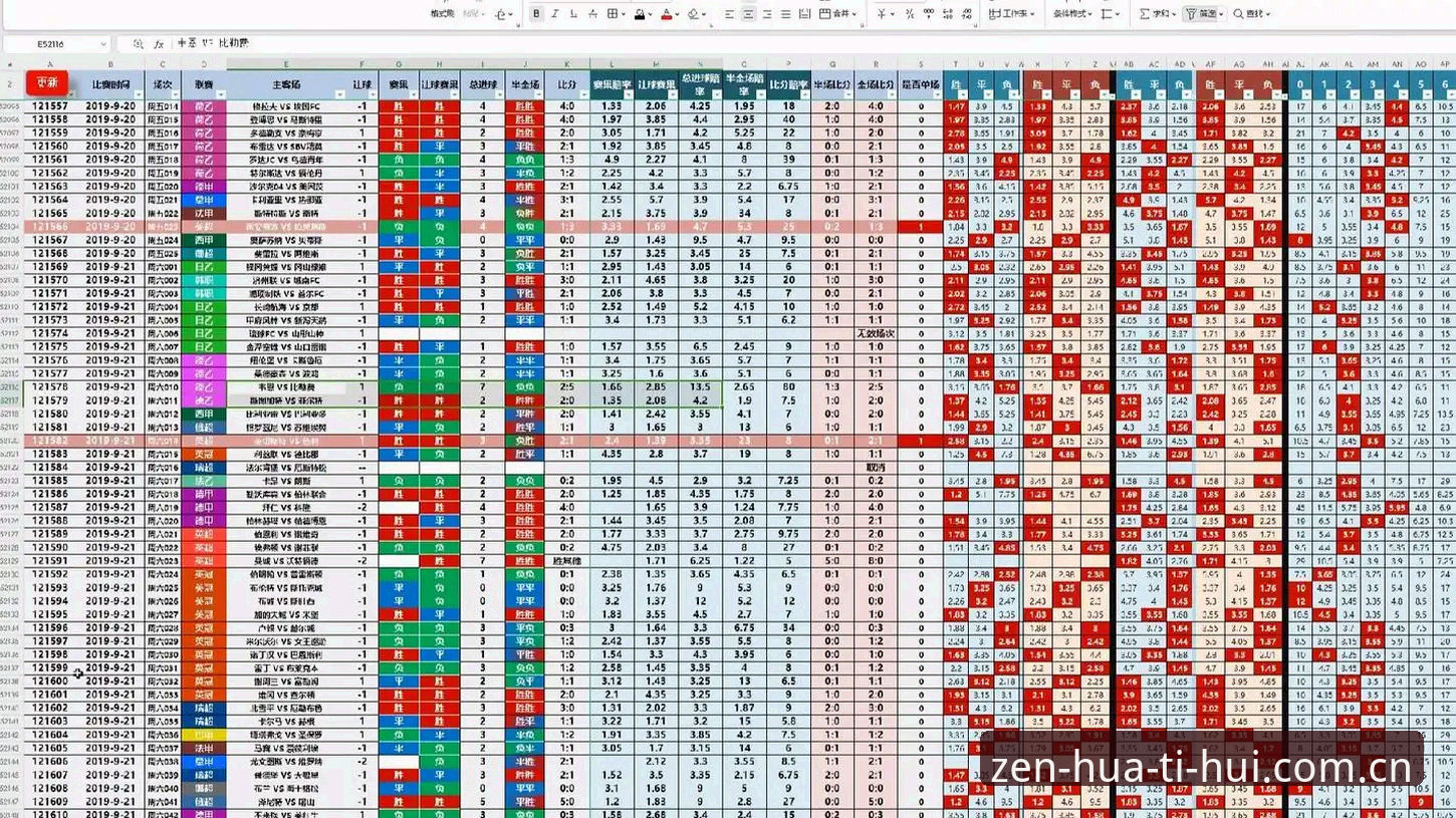 华体会这周赛事赔率数据模型解析：从实际对比到版本更新的深度分析