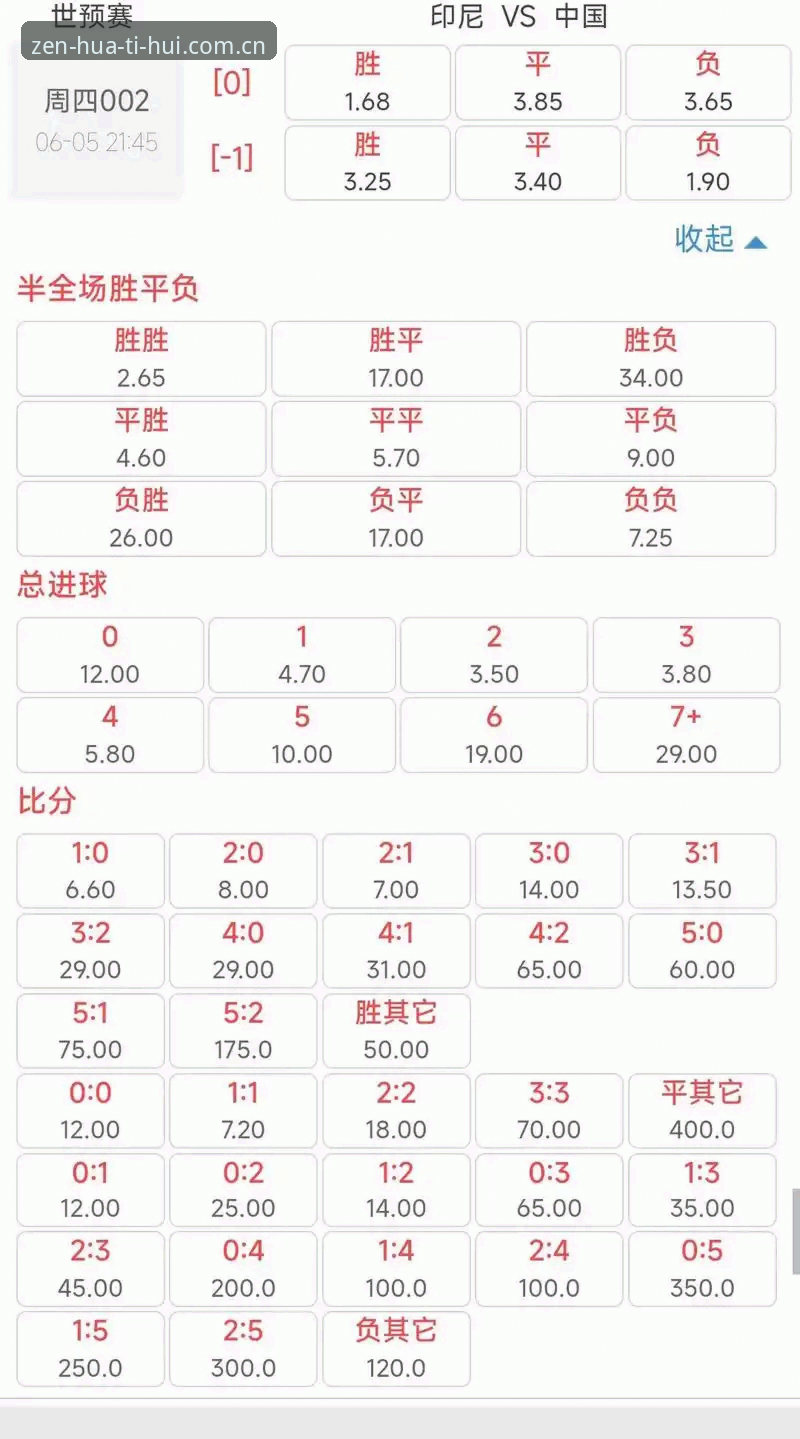 华体会新版本足球比分预测实用指南：从赔率误判到数据落地的避坑手册