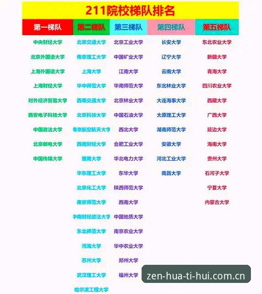 雷·肯尼迪排名第36？这份榜单的含金量实测报告